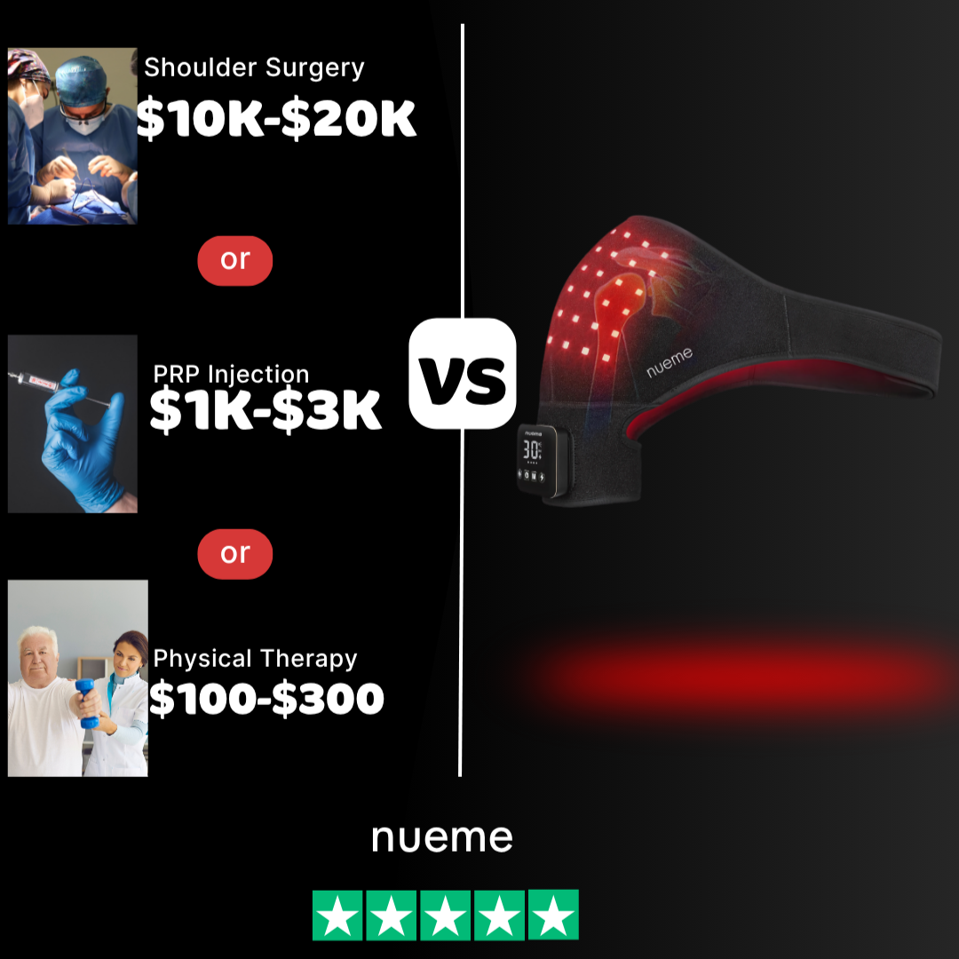 Infrared Pro™ FDA-Cleared Shoulder Sleeve