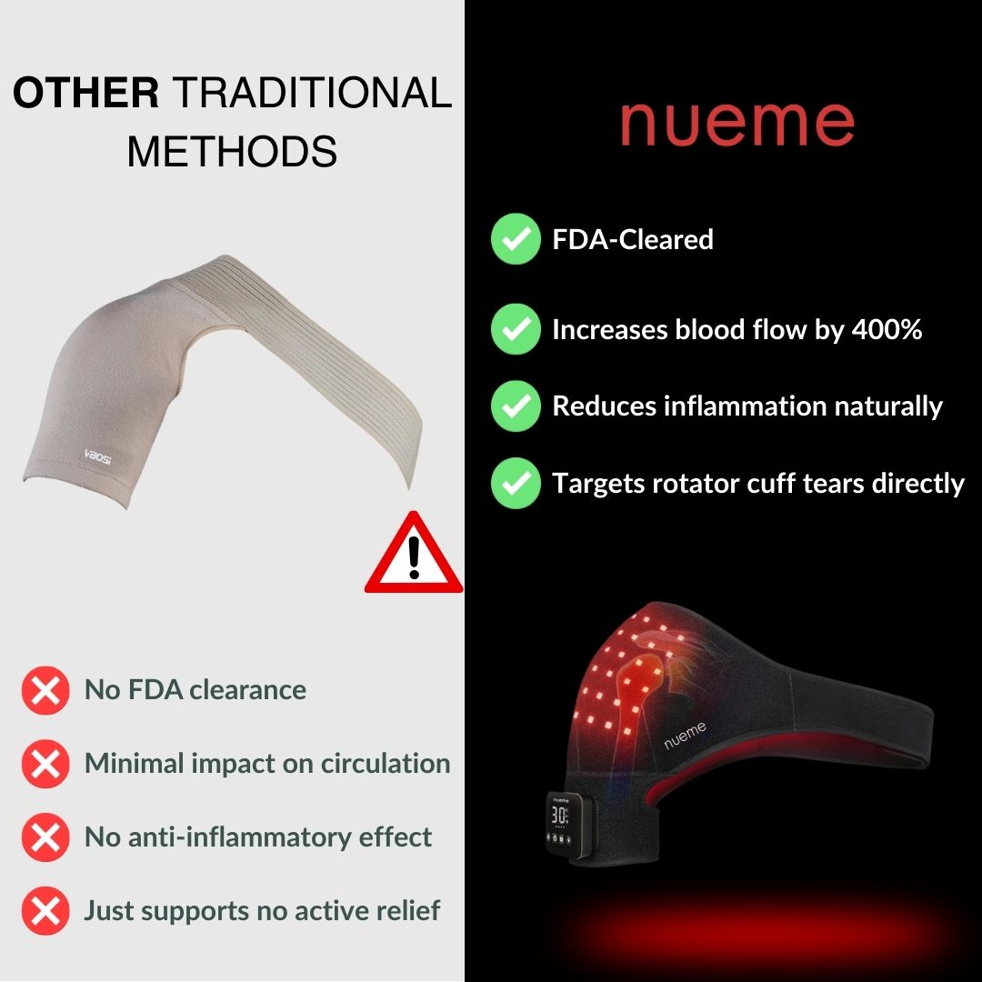 Infrared Pro™ FDA-Cleared Shoulder Sleeve