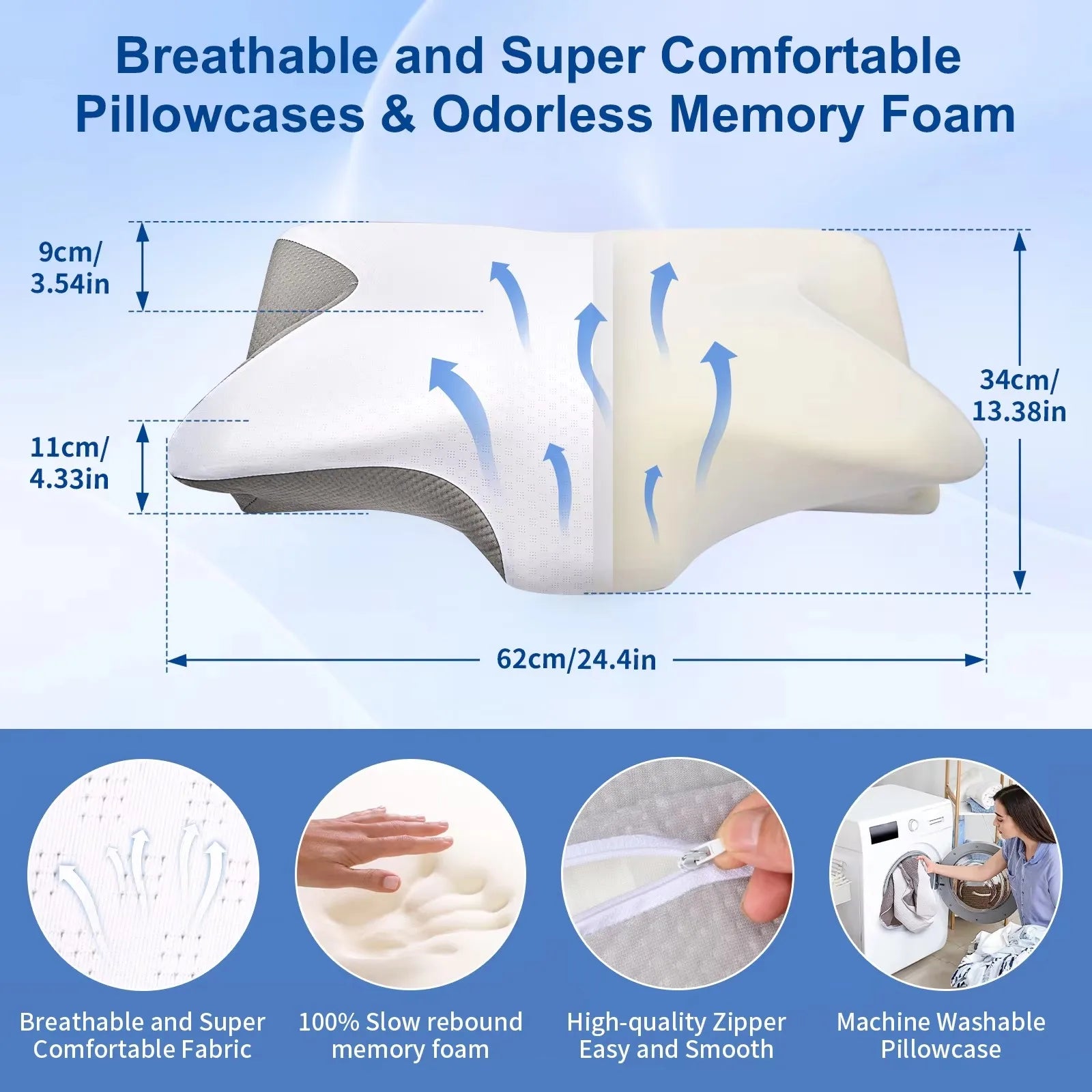 Comfort Cuff™ Orthopedic Shoulder Support