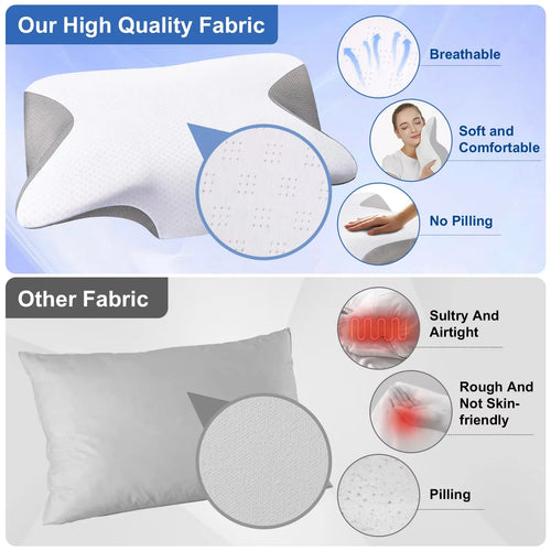 Comfort Cuff™ Orthopedic Shoulder Support